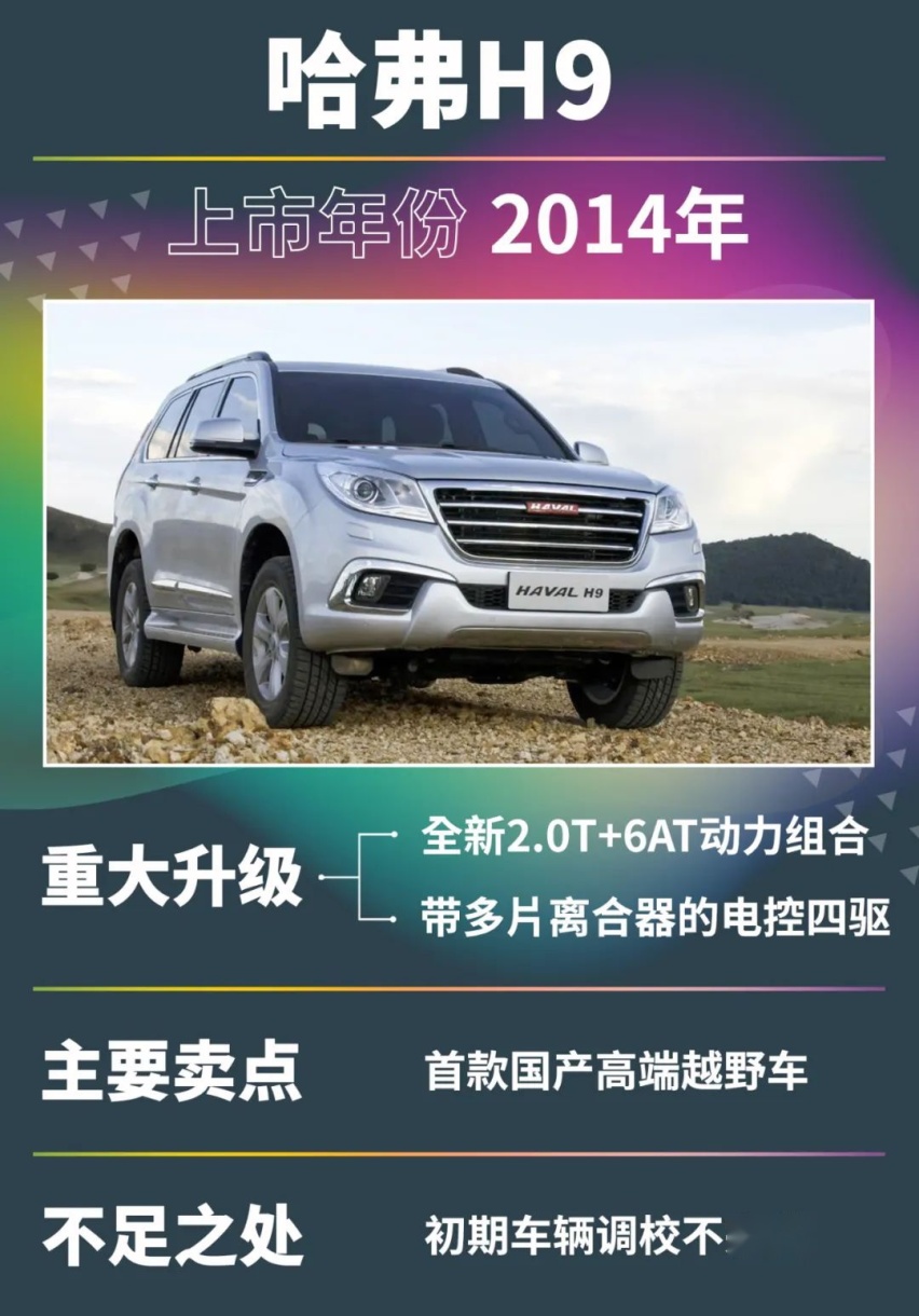 为了造出坦克500，长城花了20年......