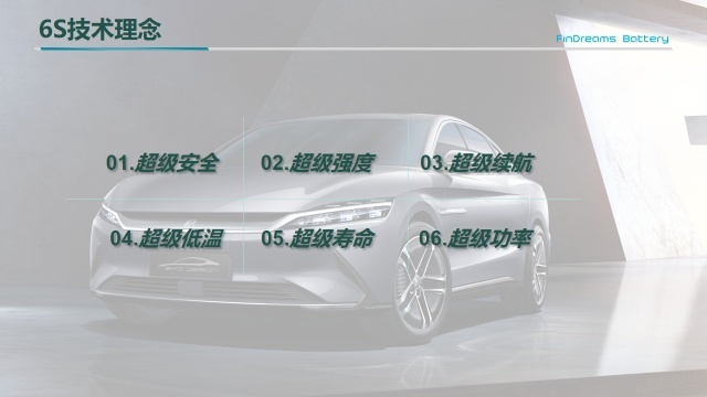 探秘比亚迪“刀片电池”生产基地，新能源“51区”藏着什么？