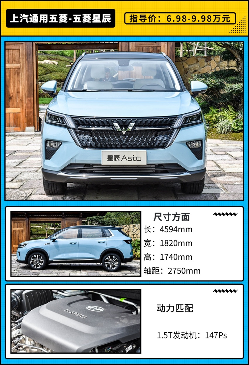 五菱星辰正式上市！6.98万元起 2750mm越级轴距