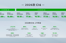 20万级双冠王再进化！2026款零跑C16携6座/5座双版本上市