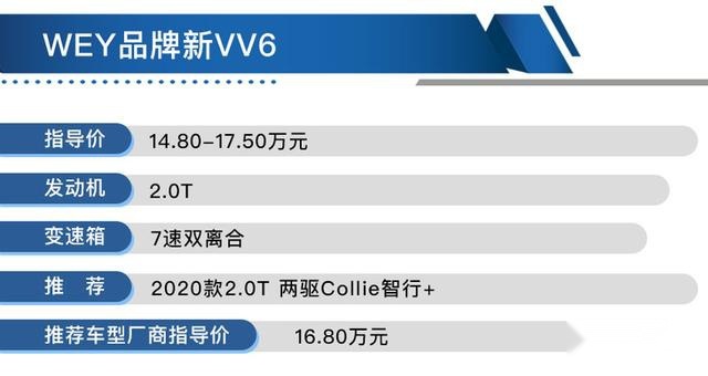 新WEY VV6购车手册 两驱Collie智行+值得购买