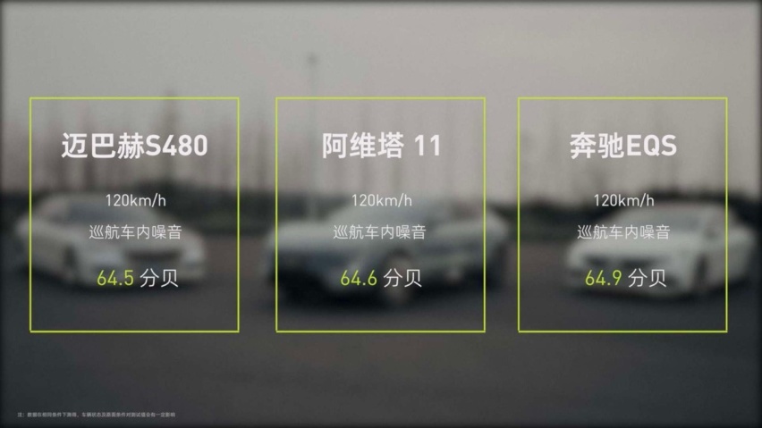 为了NVH的表现，阿维塔11的工程师竟然这么拼！