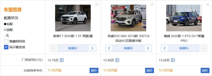 春节“面子车”哈弗F7、荣威RX5 MAX、博越PRO如何选