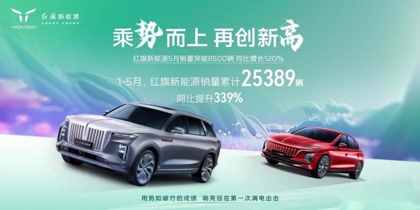 乘势而上 5月销量突破8500辆 红旗新能源展强大势能