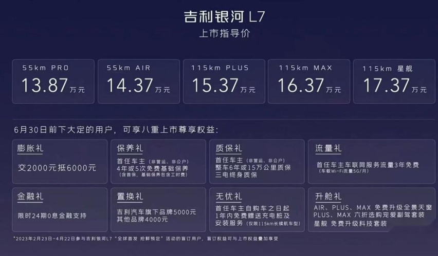 一千多公里的路，银河L7完全不虚