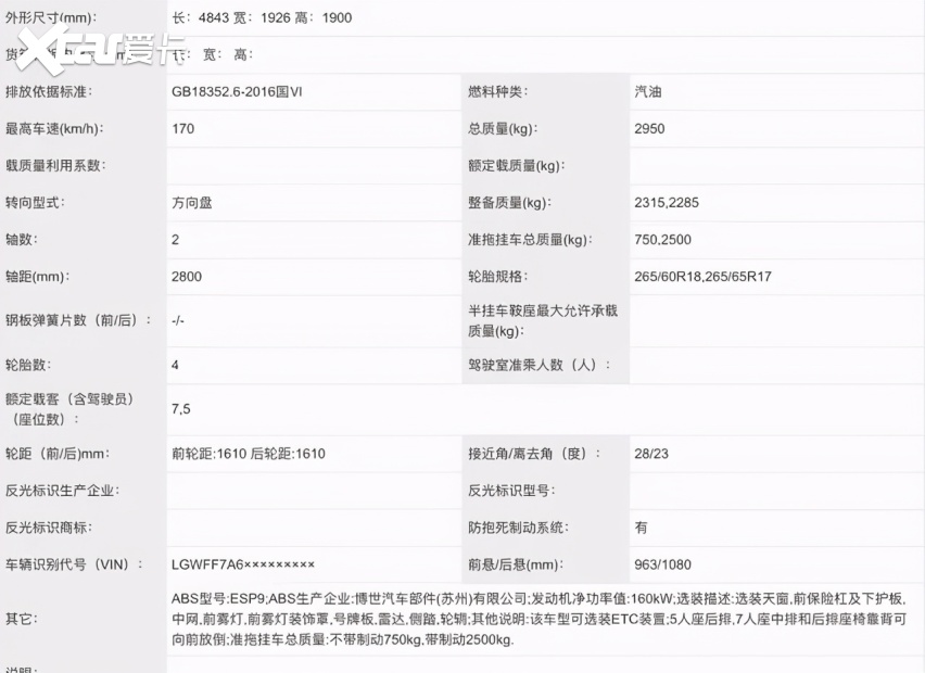 前脸改动较大，哈弗新款H9申报信息曝光