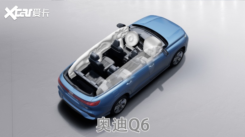 宝马X5 vs奥迪Q6 谁才是全家人的优选豪华SUV？