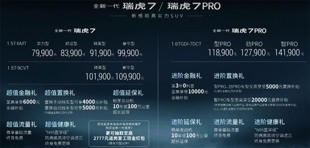 上市三年就换代，生不逢时的全新一代瑞虎7翻车还是翻身？