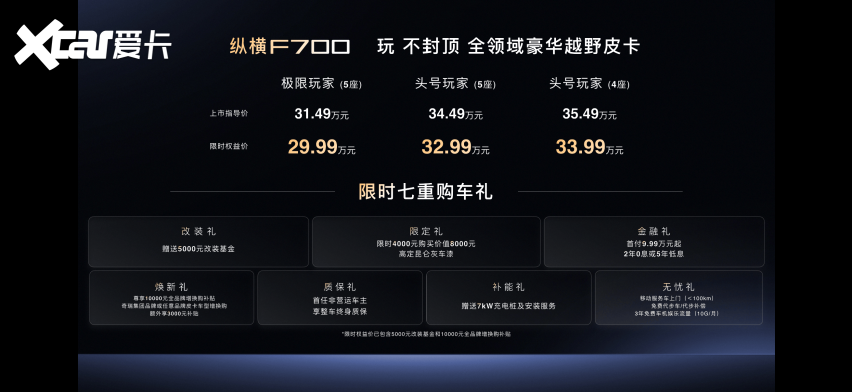 高端越野皮卡新标杆！纵横F700上市限时权益价2999万元起(图1)
