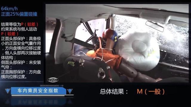 不好意思，你看不上的新款大众帕萨特要加价了