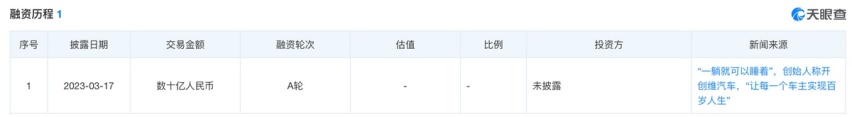 创维汽车，会是下一个高合吗？