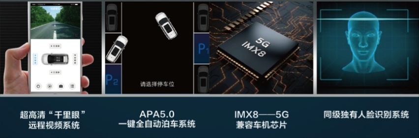 春节扫货必看，长安欧尚X7凭何成为“高级年货”首选？
