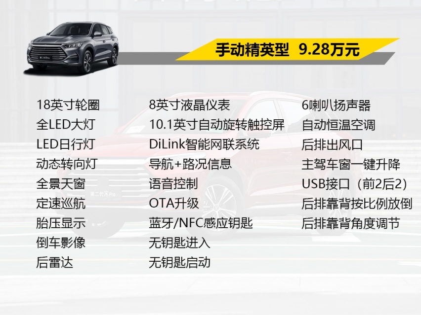 动力不同，内饰也有区别，比亚迪第二代宋Pro购车推荐