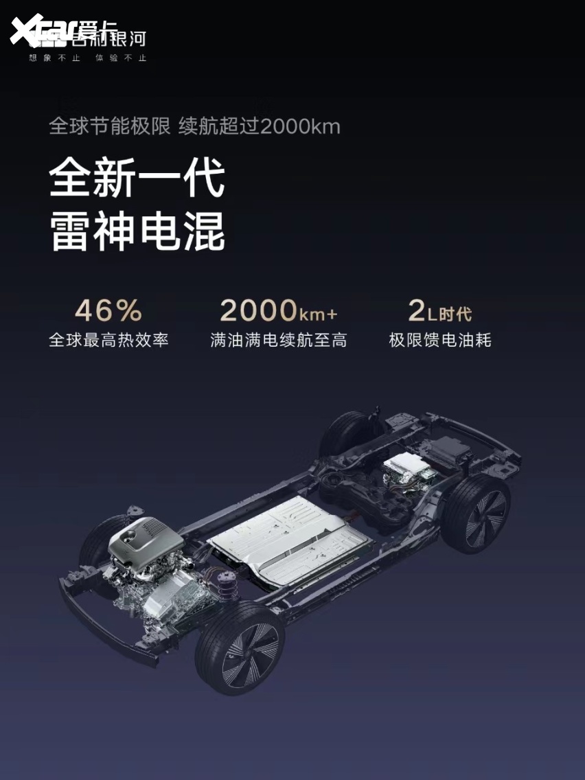 王传福+中科协主席组团打卡，吉利银河星舰亮相北京车展