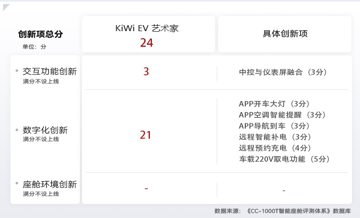 车型介绍3.jpg