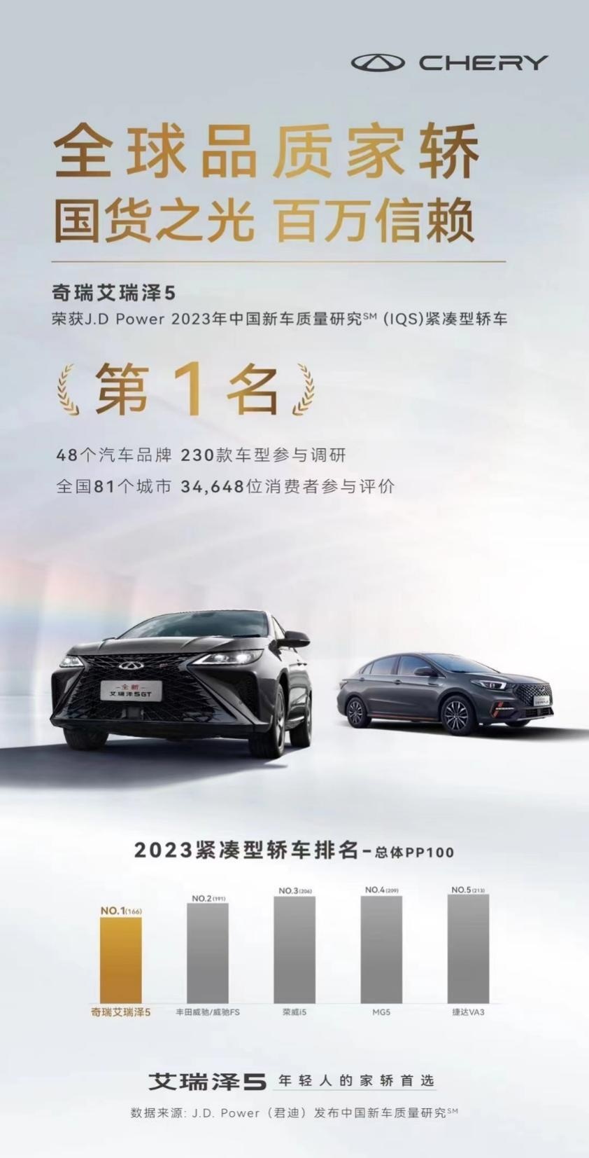 国民家轿新选择 2024款艾瑞泽5上市 5.99万元起