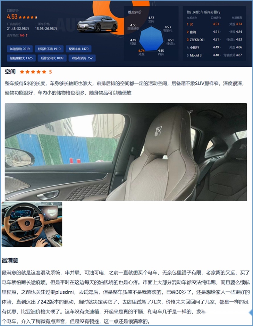 省油只是前菜，品质才是硬道理，试驾汉DM-i，独角兽之名何来？