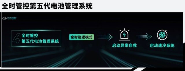 核心技术大PK，比亚迪刀片电池VS广汽弹匣电池，谁更厉害？
