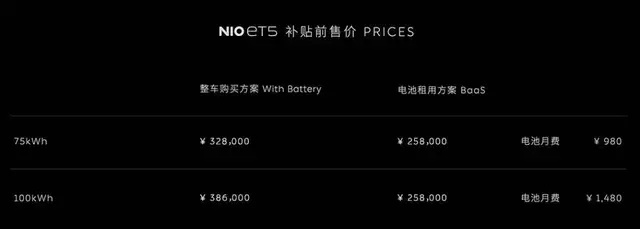 蔚来ET5发布，明年9月交付，你心不心动？