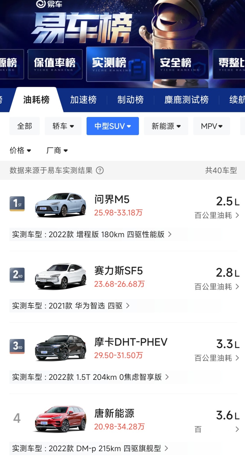 既要大空间，又要低油耗，这四款中型SUV值得参考