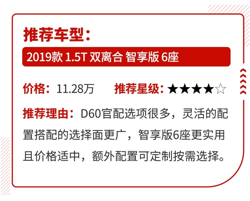 车长4米9的9AT合资B级车才14万！买它们还要问理由？