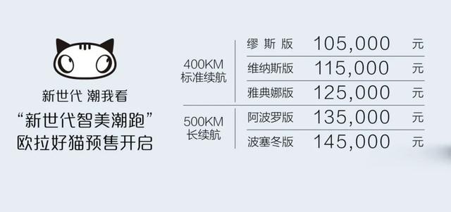 虽然进口车眼馋，但国产品牌是真的起来了