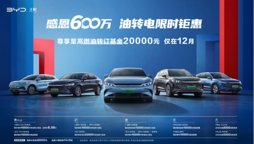 11月自主车企销量丨月销20万辆只是起坎,年销目标完成度如何?