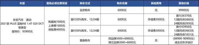 1.4T落地10万，你会放弃轩逸经典，买长安逸动吗？