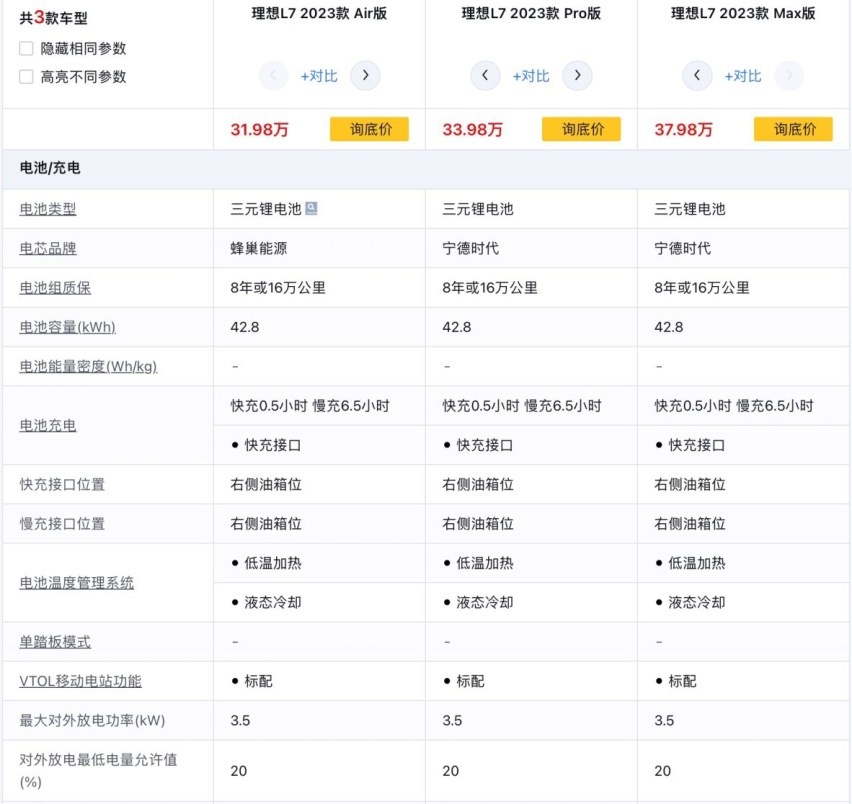 2023款理想L7新增Air版，售价比Pro版便宜2万，值得入手吗？