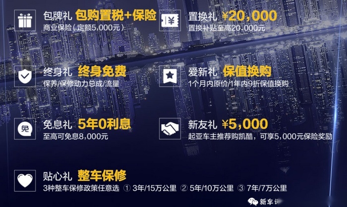 K5凯酷包牌价可以闭眼买？选装包让我很纠结