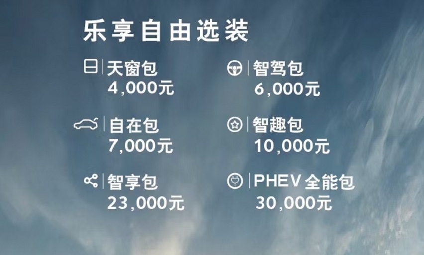 联合引擎｜预售15.77万元起，还没有配置可选，天逸BEYOND要怎么