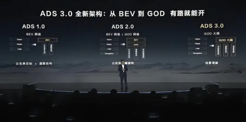 比亚迪高管回怼余承东：我们卷技术卷产品。华为也卷价格