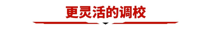 万众期待最强两厢，试驾本田思域Hatchback