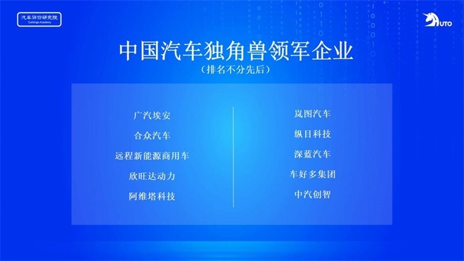 汽车独角兽催生新汽车，首届中国汽车独角兽大会在马鞍山市召开