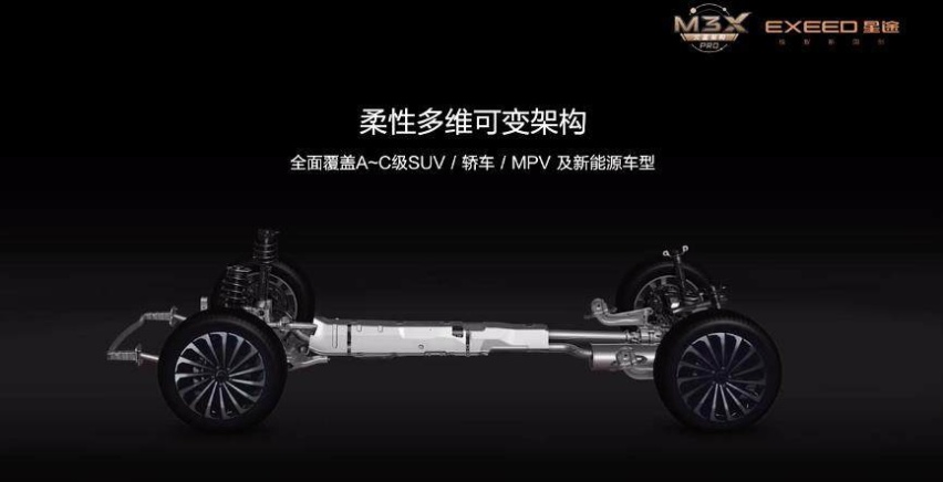 2.0T达到261匹！同级别领先水平 星途凌云400T正式上市！