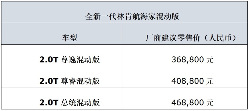 豪华 自有其道 林肯携与时俱进美式豪华闪耀2023成都国际车展