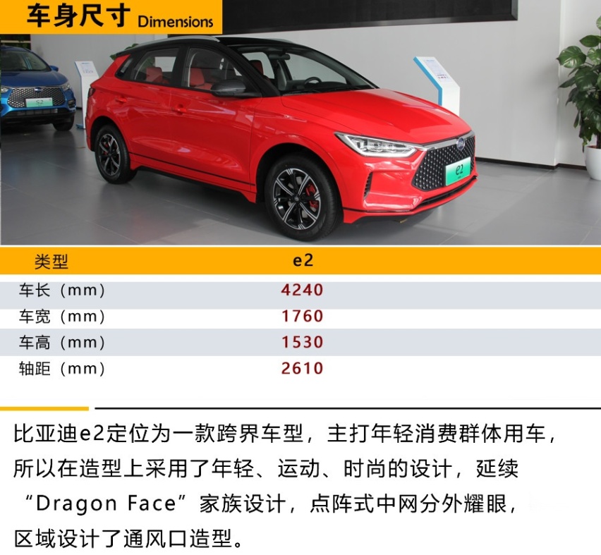 比亚迪e2北京区域上市 补贴后售价8.98万起 该出手了！