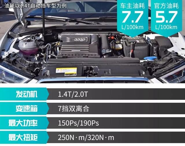 18万落地能买哪些豪华轿车？这3款能符合你的胃口！