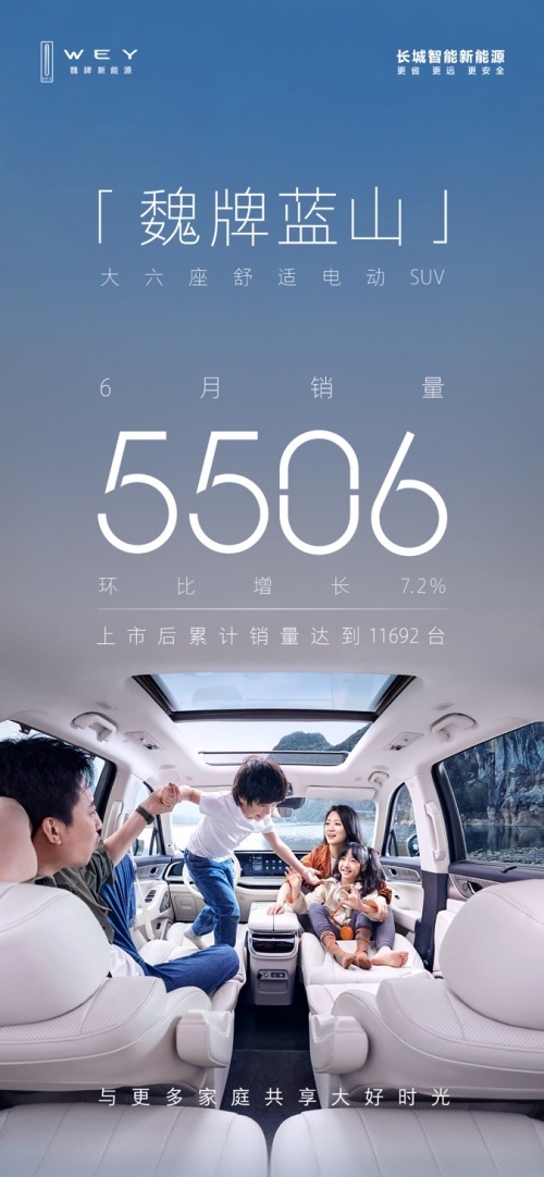 魏牌蓝山累计销量破万 重塑30万元级中大型SUV市场格局