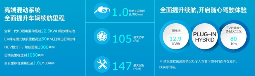 补贴后售价15.48万元，这款合资插混轿车很超值