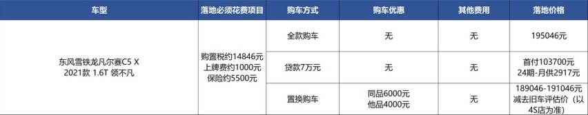 凡尔赛C5 X买车得按原价来，好在分期免息免手续费？