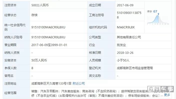 警惕网约车市场的圈套,月薪万元的以租代售千万别碰