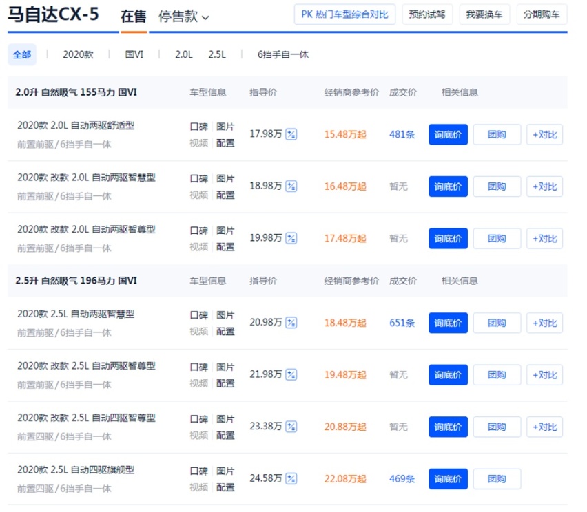 7月只卖出17750辆新车?马自达为何连起亚都不如了?