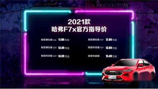 增配不增价，2021款哈弗F7/F7x上市，11.18万起售