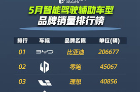 23 万 +！比亚迪 5 月智驾车型销量夺冠，开启全民智驾新时代