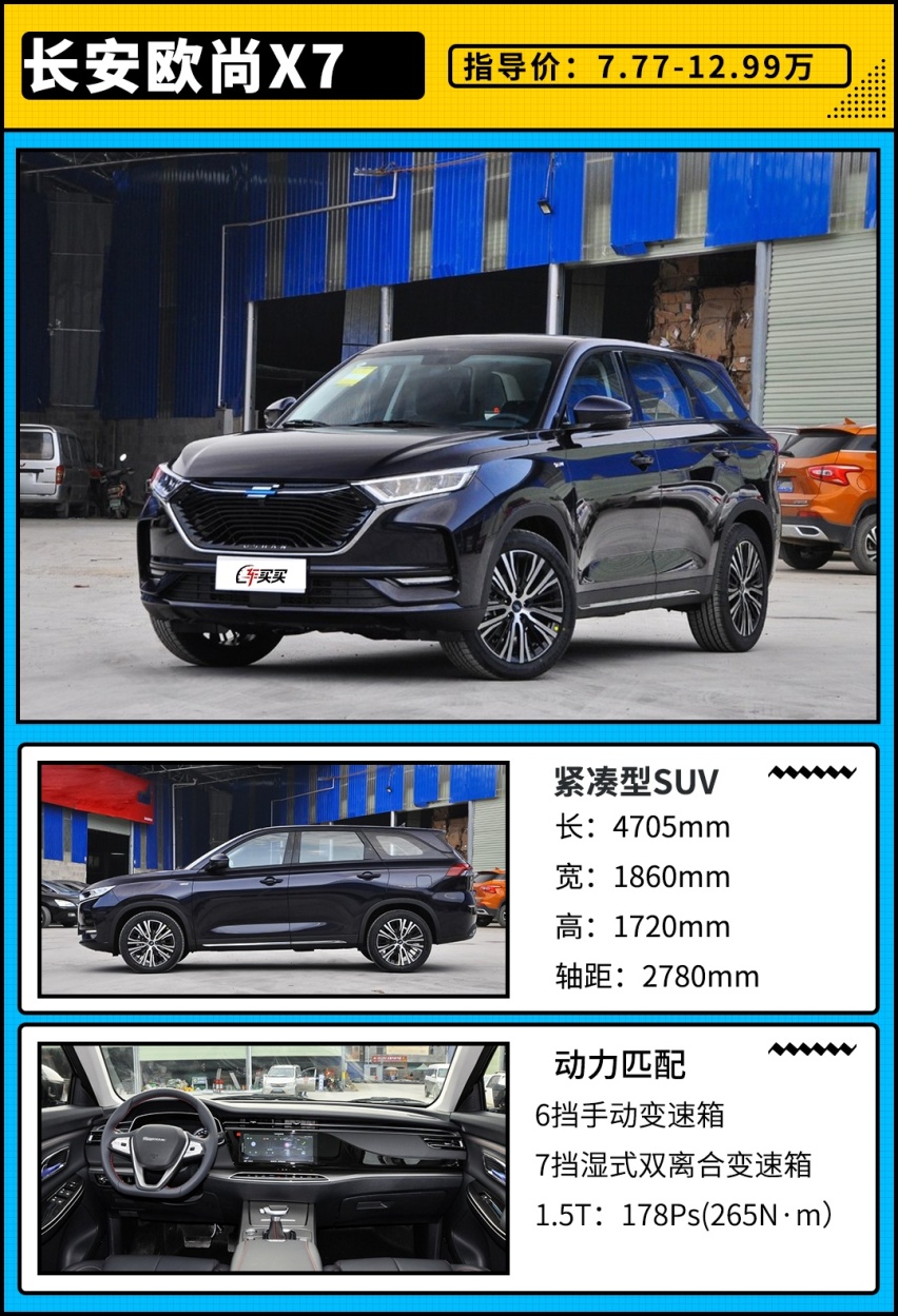 7.77万元起！这SUV空间堪比汉兰达 还有人脸识别技术？
