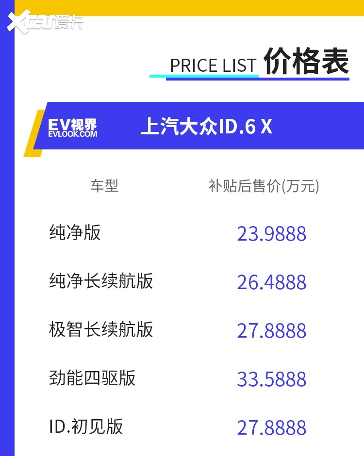 极智长续航版是个好选择 上汽大众ID.6 X购车手册