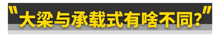 带大梁的越野车为什么被淘汰了？