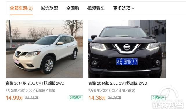 造车新势力购车新模式，威马“半价购车”背后的套路到底是什么？