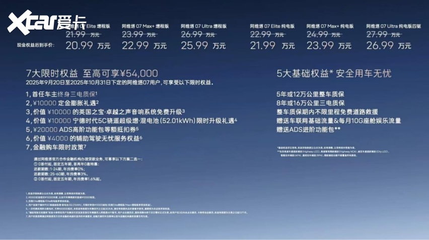 26款阿维塔07上市，入门即满配，仅21.99万元起售